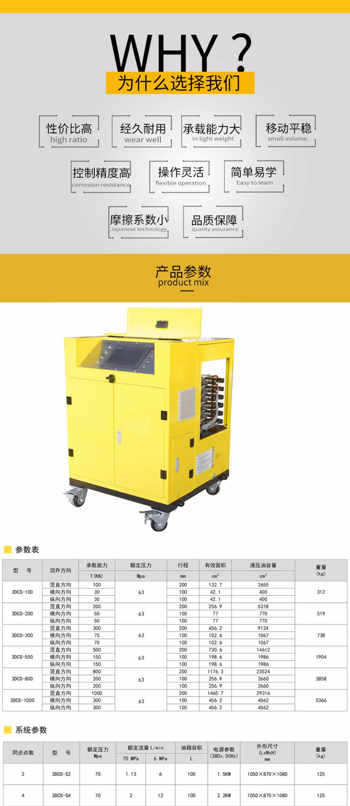 三维调整液压千斤顶