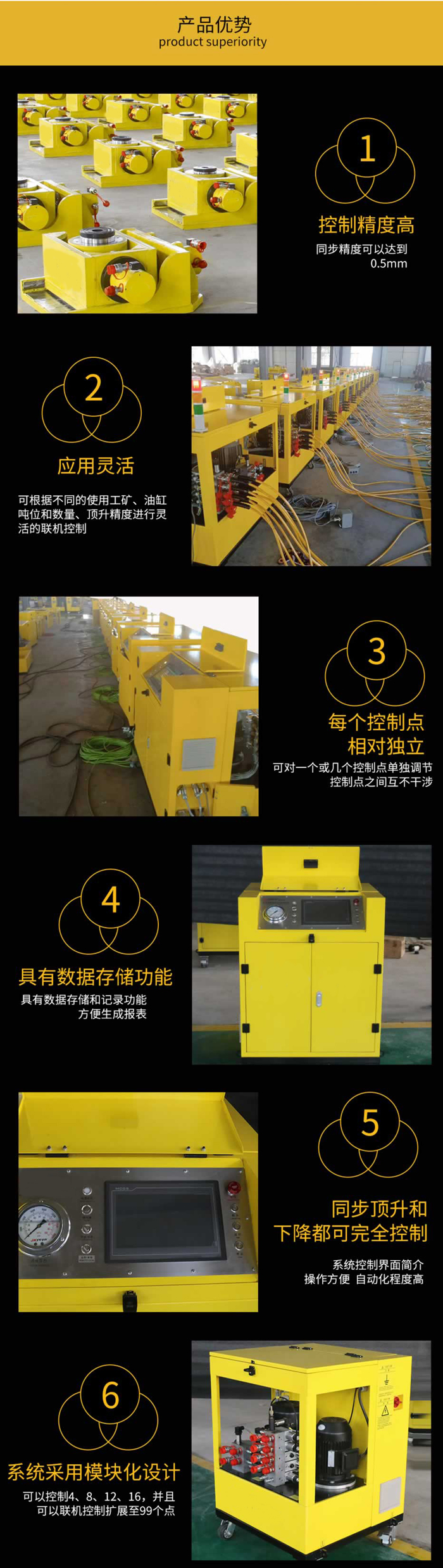 三维调整液压千斤顶